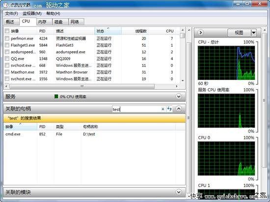 Windows 7中轻松搞定无法删除文件